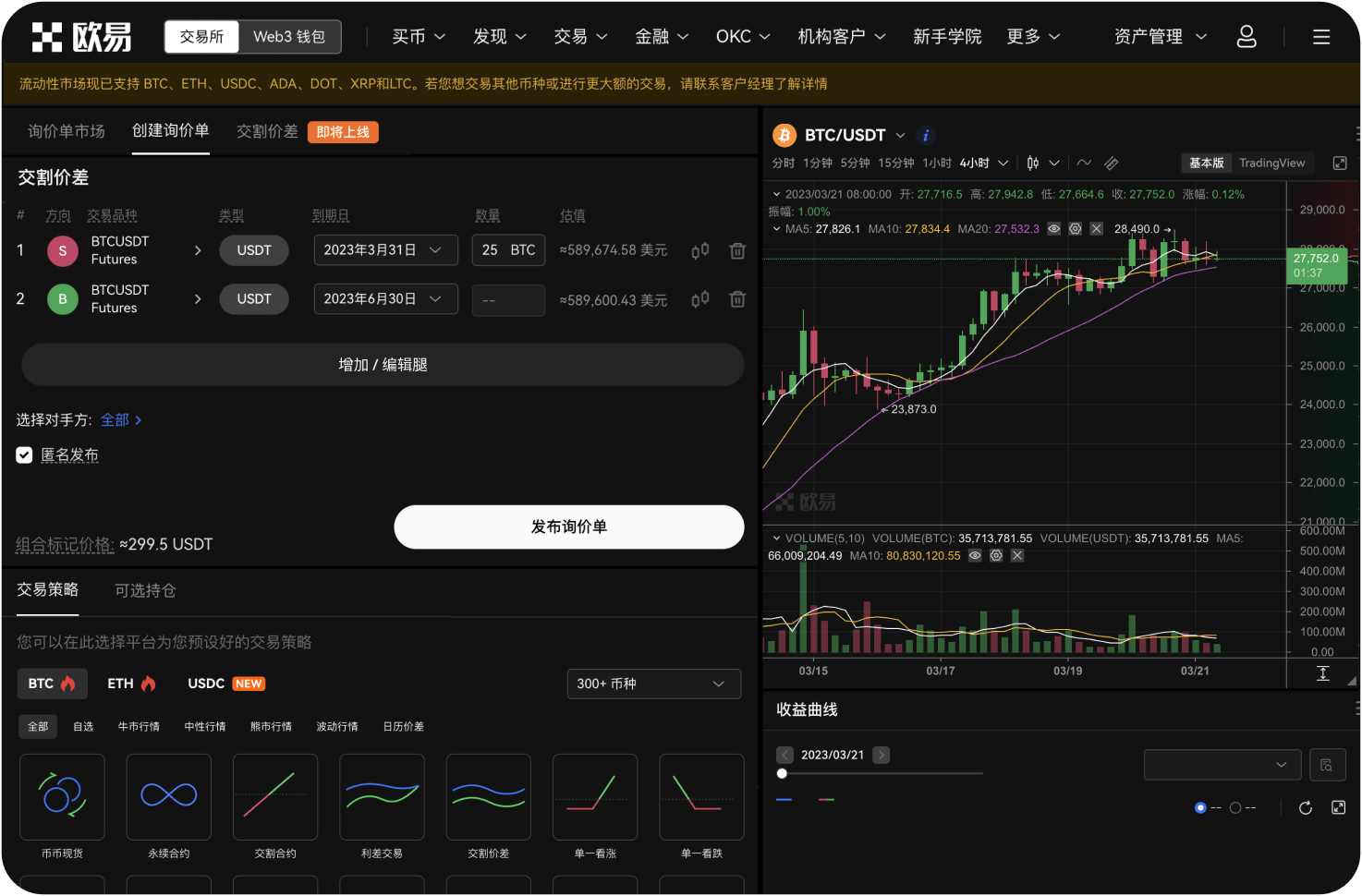 ANX交易所的日均交易量是多少